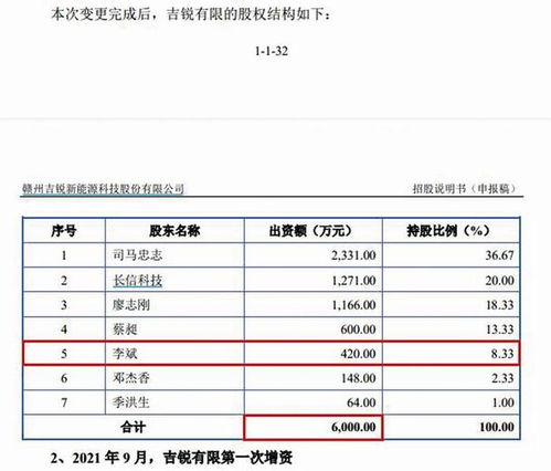 怎么查房产报税价格明细