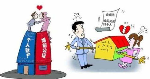 婚后房产财产怎么认定