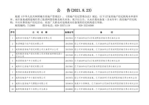 房产机构怎么申请