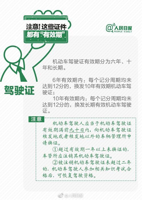 房产证到限期了怎么办