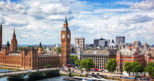 英国投资伦敦房产怎么样