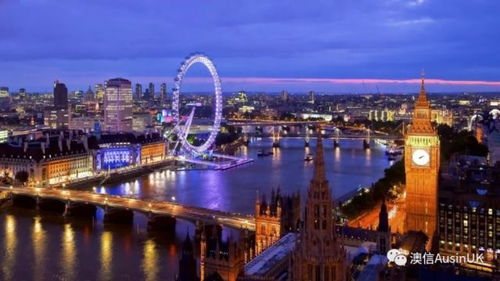 英国投资伦敦房产怎么样