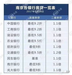 湖北内房产怎么查询