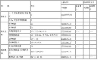 房产差额征税怎么交税