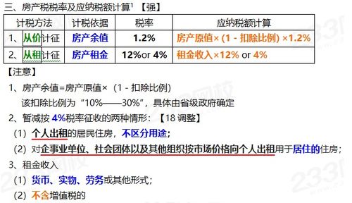 房产税科目怎么