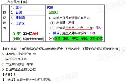 房产税科目怎么