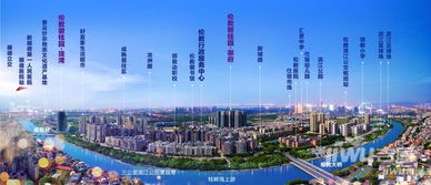 顺德房产怎么样