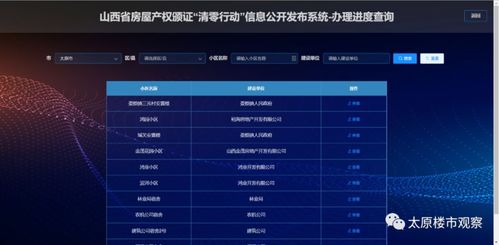 房产怎么查询确权