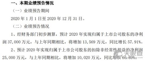 评估土地房产怎么做账
