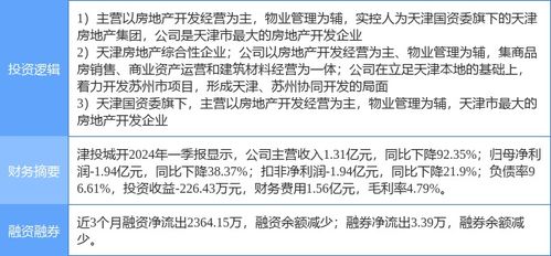 国有企业有房产怎么办理