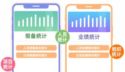房产销售中介怎么管理
