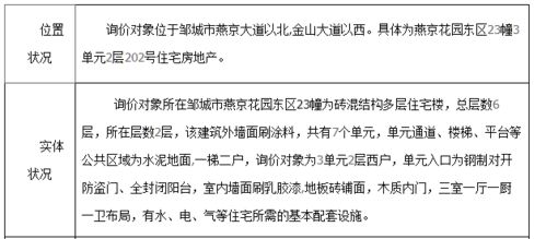 多处房产怎么表述