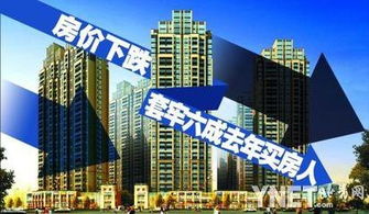 宝鸡怎么买好房产的