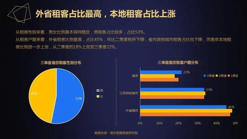 拆迁名额怎么查询房产