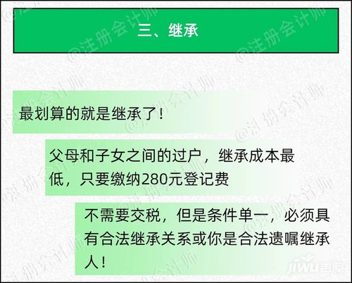 房产的继承怎么算