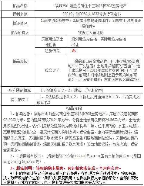 怎么参与拍卖房产