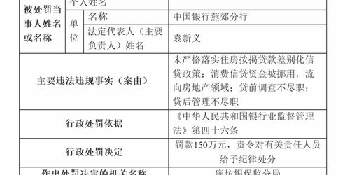 房产拍卖怎么看资金流向