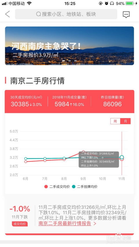 房产姓名怎么查询