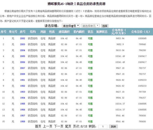 房产报价怎么查询