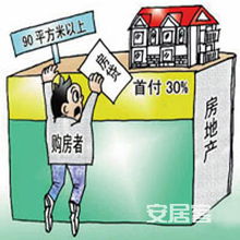 怎么谈房产