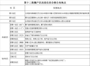 房产继承排序怎么排