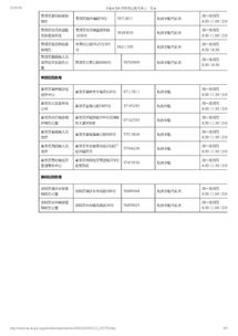 房产租金怎么计税