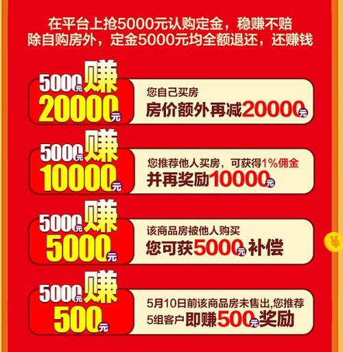 线上房产怎么赚钱
