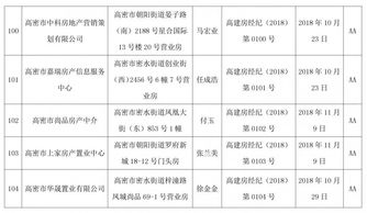 房产公示要怎么公示