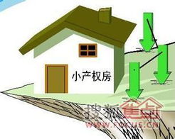 在网上怎么卖小产权房产