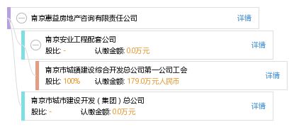 南京有房产怎么查询