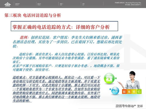 房产电话销售怎么约
