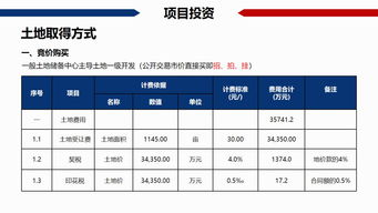 房产项目怎么测试