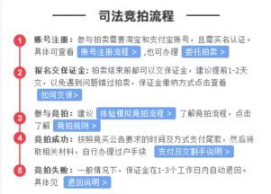 房产被拍卖怎么查询