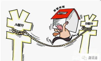 房产按揭怎么办理