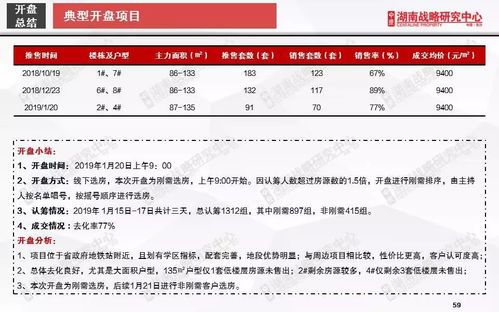 长沙房产怎么查询