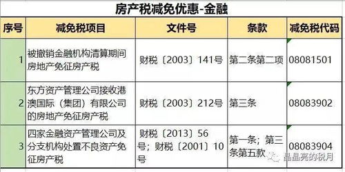 公司分拆房产税怎么算