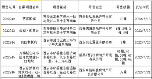 房产税怎么交保险