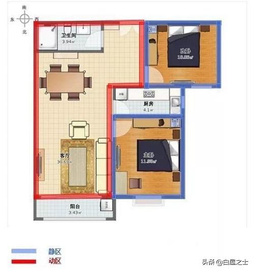 房产户型怎么划分