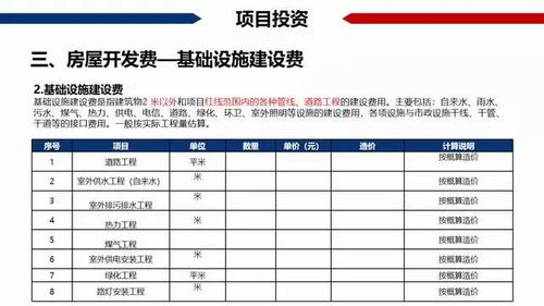 房产三七四六怎么算