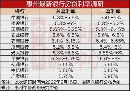 惠州房产二人户名怎么算