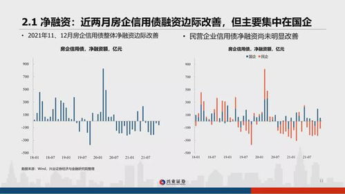 多方债务房产怎么分割