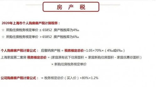 房产交税怎么算证