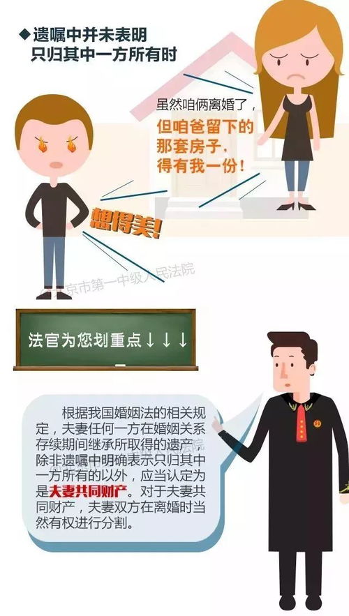 没有结婚房产怎么出资