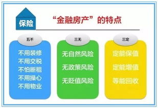房产保险怎么查不到