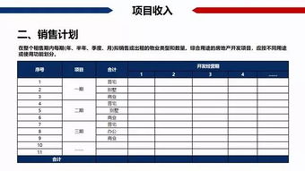 泰国房产转售税费怎么算