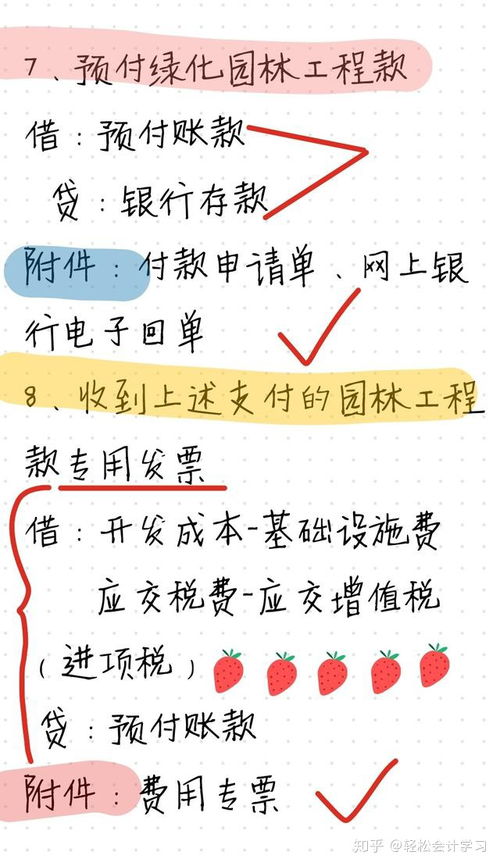 房产做帐怎么折旧