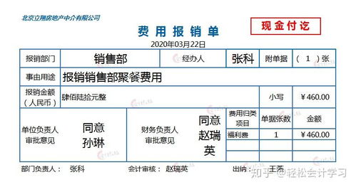 房产做帐怎么折旧