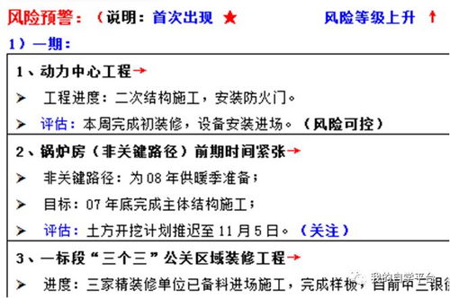房产事件分享怎么写