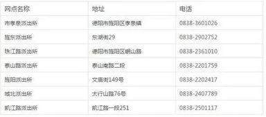 有户口没房产证怎么补