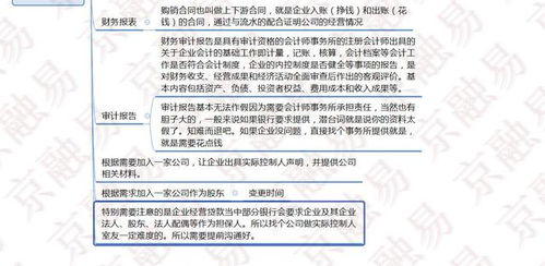 房产抵押银行怎么赎回